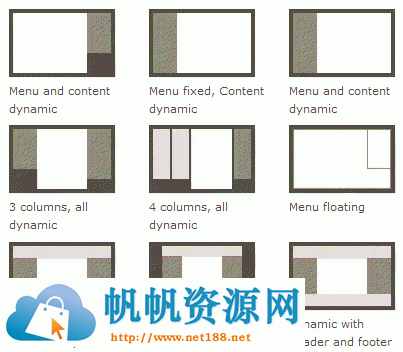 [Flex]Flex 布局教程：语法篇