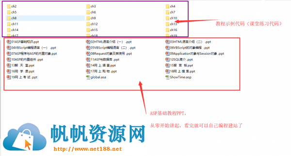 [PPT教程]ASP教程PPT及示例代码（零基础开始学编程）